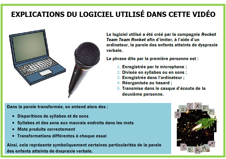 PROBLÈMES POUVANT ÊTRE ASSOCIÉS? Trouble du langage Difficulté à exprimer et/ou à comprendre le langage Dyspraxie bucco-faciale Le cerveau n’arrive pas à bien planifier les mouvements Volontaires du visage (grimace, sourire, etc.). Dyspraxie motrice Le cerveau n’arrive pas à bien planifier les mouvements volontaires du corps (bras, jambes, etc.).
